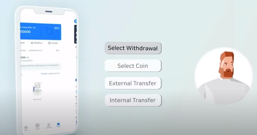 Bitget Withdraw Method