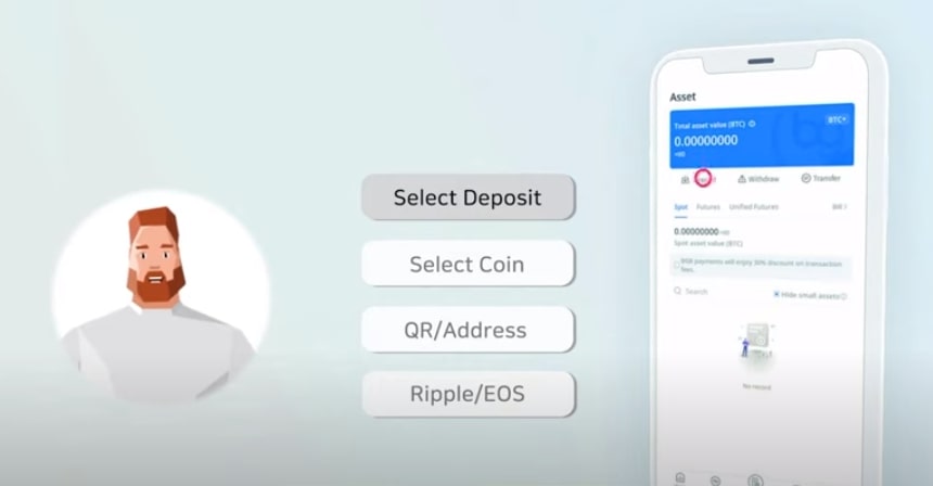 Select Deposit Method