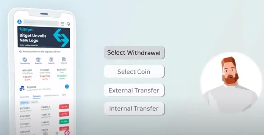 Select Withdraw Method