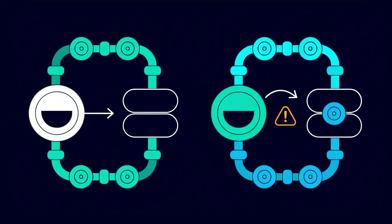 Diagram showing crypto sent on the wrong network arriving at an incompatible address and becoming unrecoverable