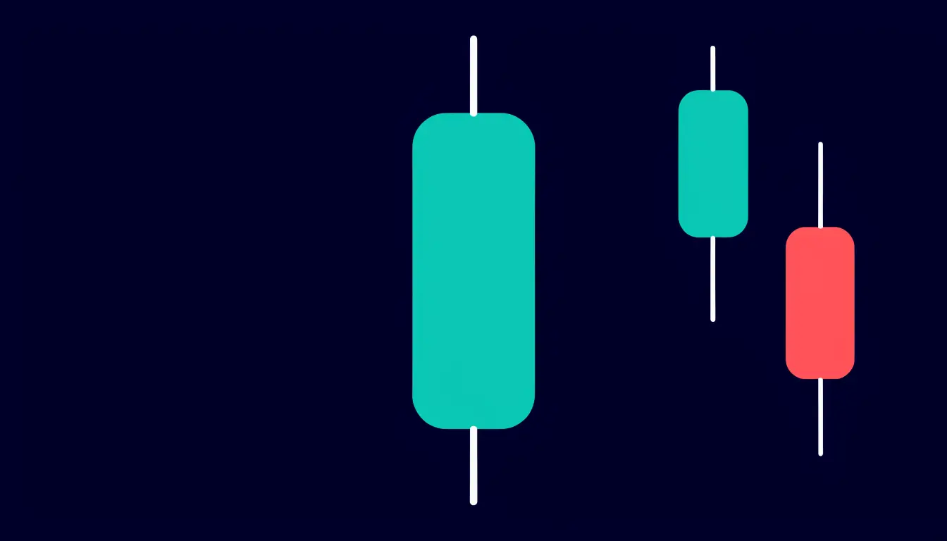 Diagram of one candlestick labelling the body as open and close, the upper wick as the high, and the lower wick as the low