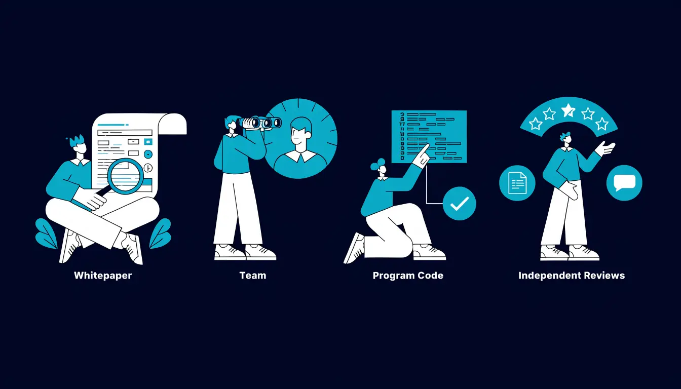 A step-by-step checklist for researching a crypto project: whitepaper, team, product, token distribution, reviews, and liquidity