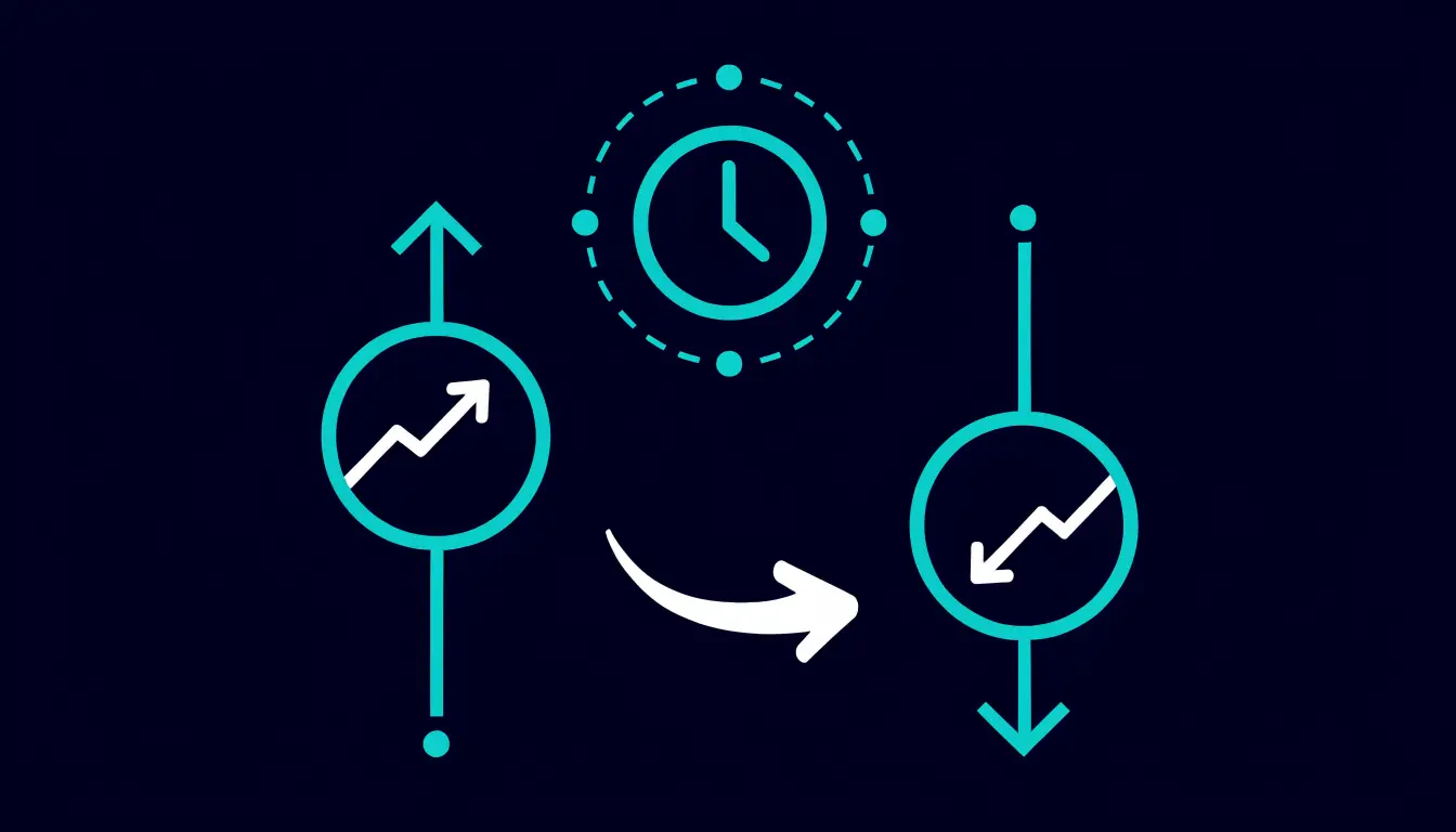 Diagram showing positive funding where longs pay shorts and negative funding where shorts pay longs, based on the gap between futures and spot price