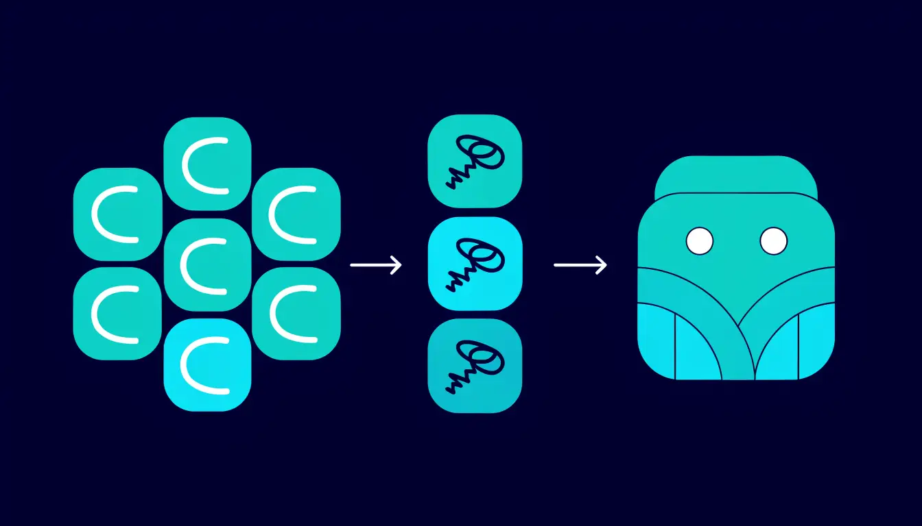 Flow diagram: 12 or 24 seed words generate your private keys, which control your wallet and its addresses