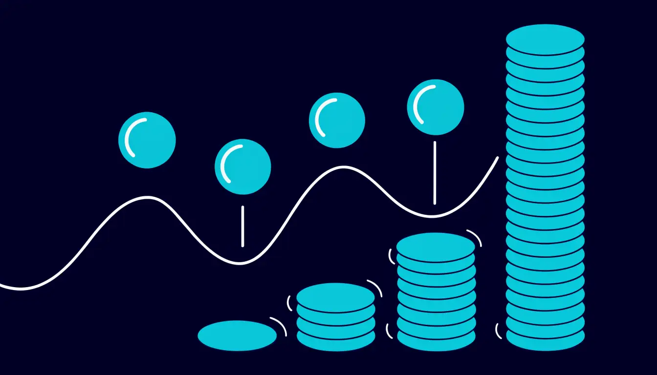 Four monthly $100 buys at different prices, showing more coins bought when the price is low and fewer when it is high
