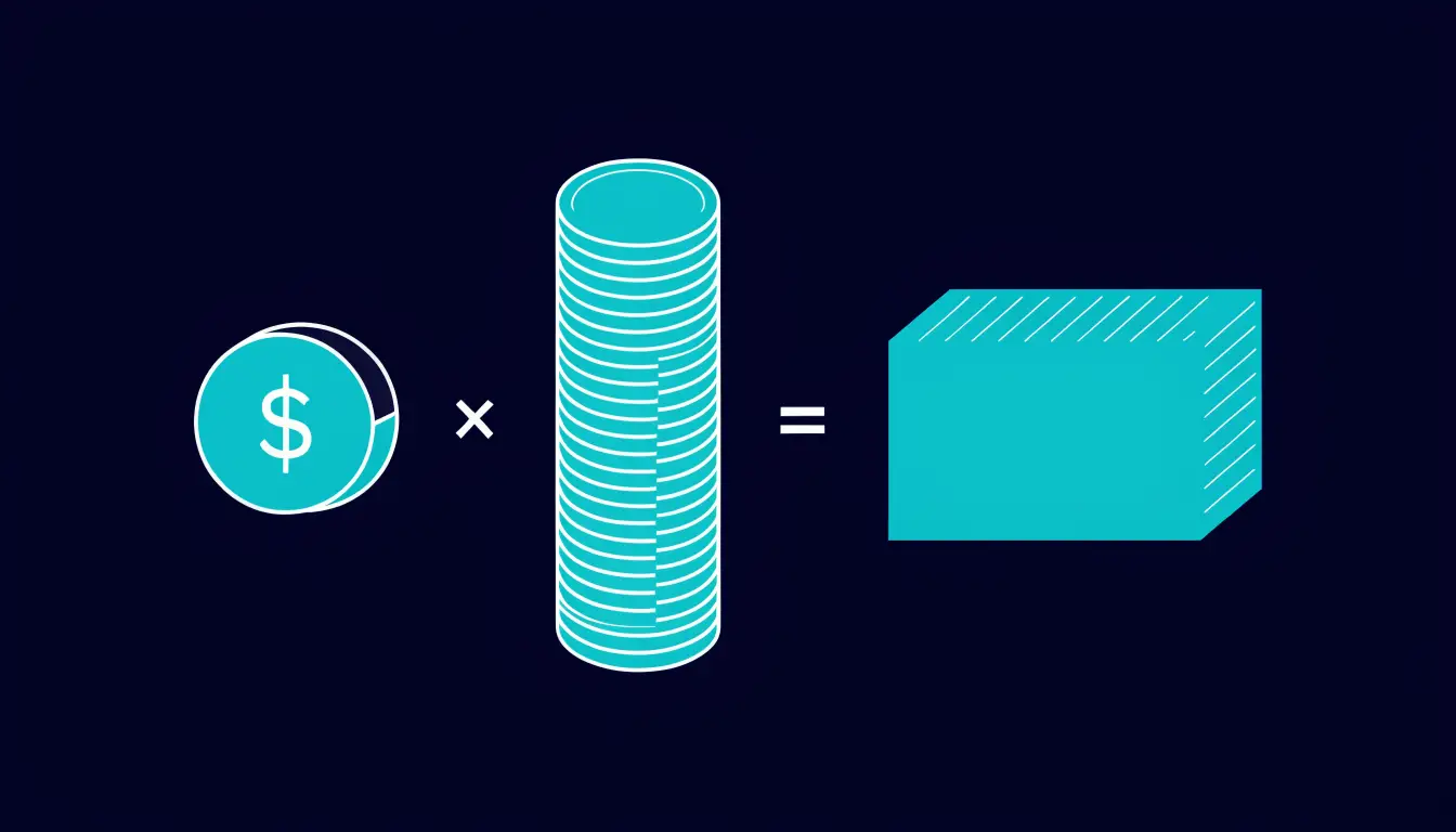 Diagram showing price per coin multiplied by circulating supply equals total market capitalisation